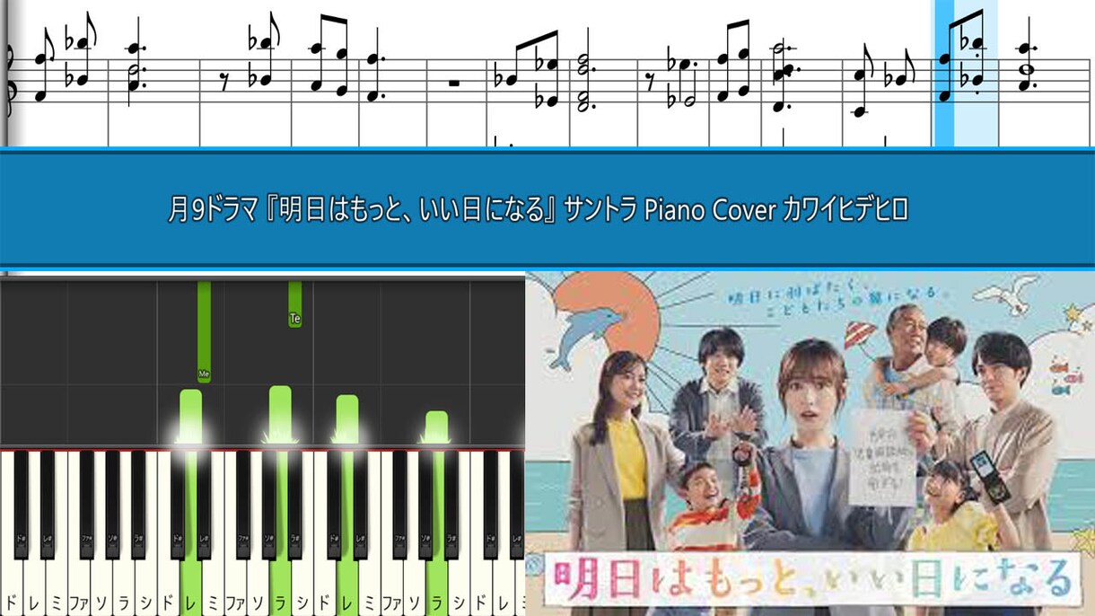 耳コピ¥1,500〜承りますます オリジナル、ライブ音源も採譜可能 イメージ4