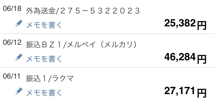 せどりのコツ教えます ☆メルカリ、ラクマ、ヤフオクでのせどり方法☆ イメージ1