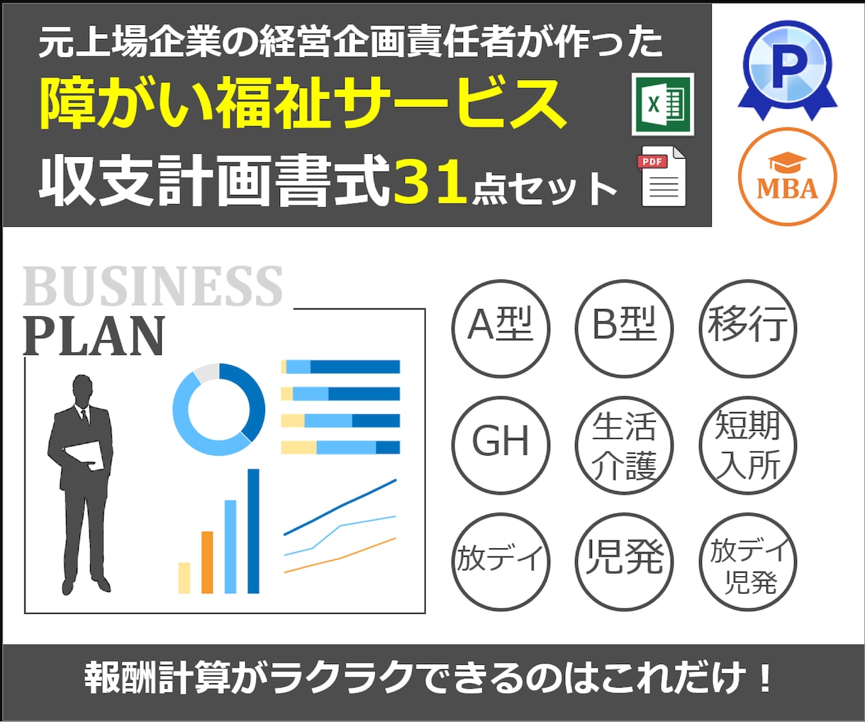 障害福祉サービス収支計画書式31点セット販売します 障害福祉サービスのほとんどが分かります！ イメージ1