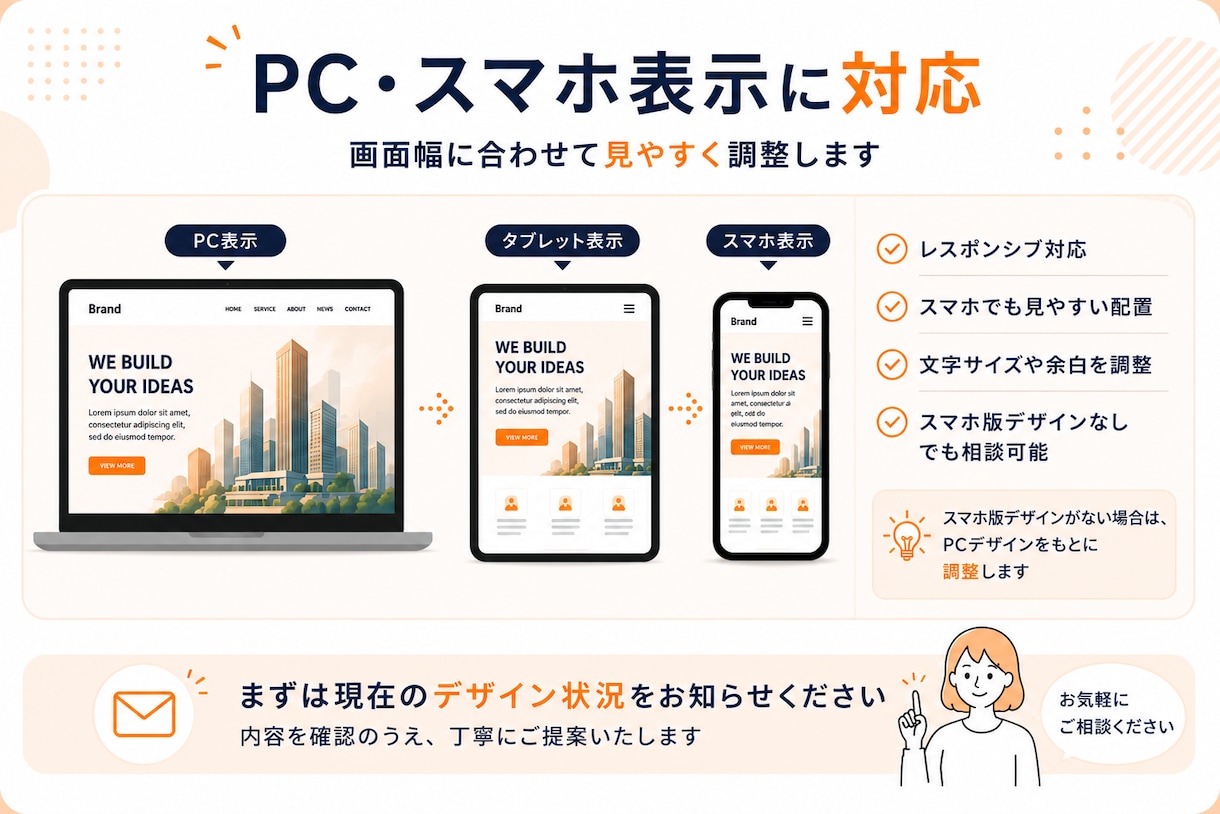FigmaデザインをWebページ化します HTML/CSS・WordPress対応の丁寧な実装 イメージ6