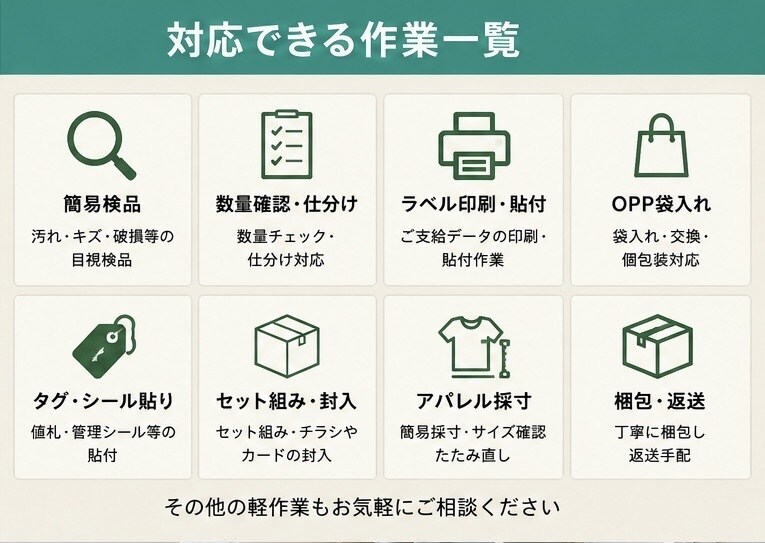小ロットEC商品の検品・軽作業を代行します 検品・ラベル印刷・袋詰めまでまとめて対応 イメージ2