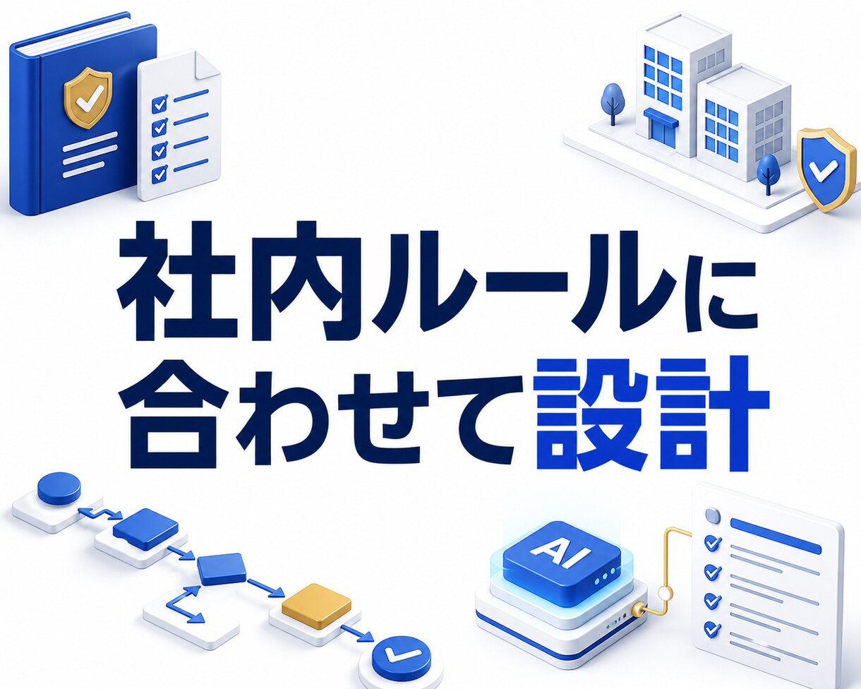 法人業務向けAIエージェントを設計・制作します 属人化した業務をAIで再現可能な仕組みに変えます イメージ3