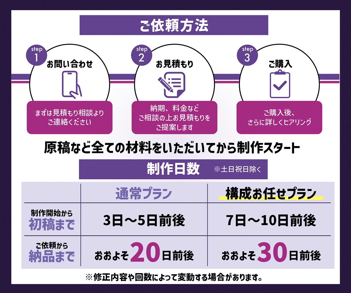 キャリア15年以上!　読みたくなるチラシ作ります プロデザイナーがあなたの企画の認知度UPのお手伝いをします！ イメージ7