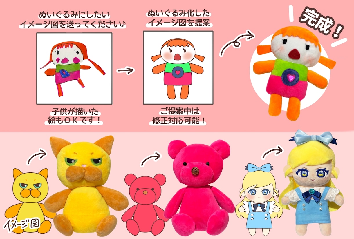 あなたのオリジナルキャラクターをカタチにします enme／世界に一つだけのぬいぐるみを♡ イメージ3