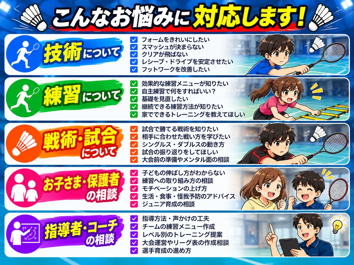 バドミントンのお悩みにアドバイスします 選手・保護者・指導者の悩みに対応 イメージ2