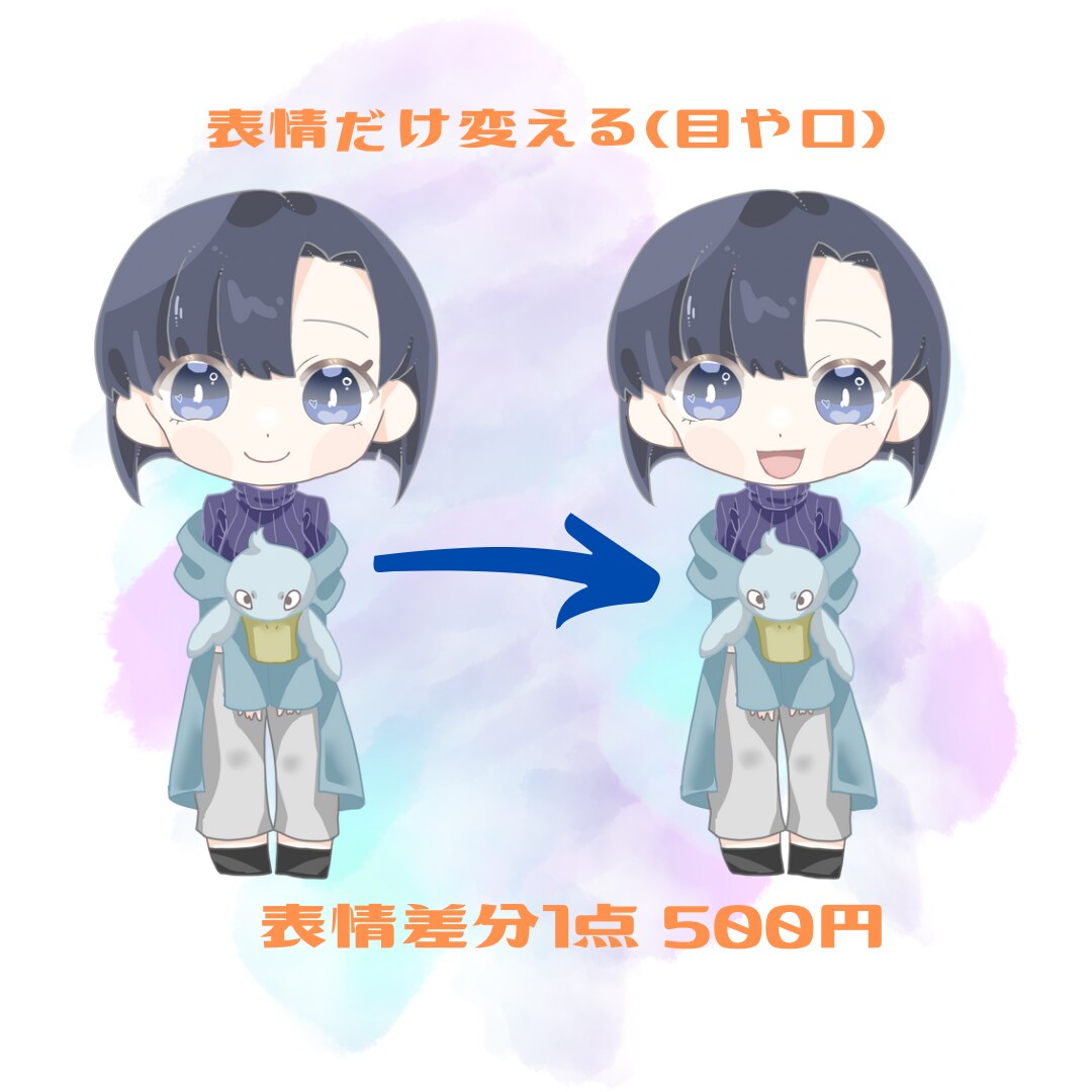 かわいいちびキャラ描きます 最大352通り？！あなたのお気に入りの表情、見つけてください イメージ2