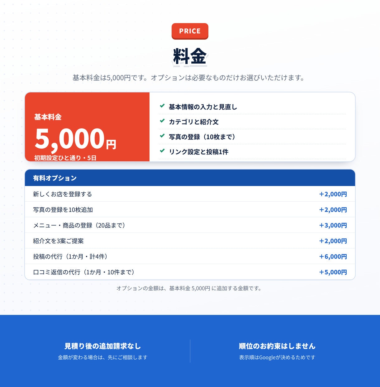 Googleビジネスプロフィールを設定します Googleマップに出るお店の情報を、写真つきで整えます イメージ4