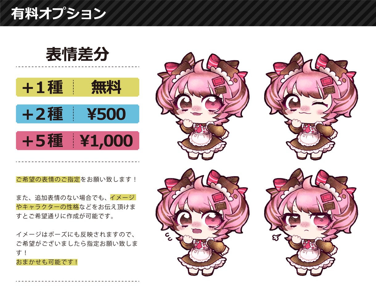 キュートなデフォルメイラスト描きます アイコン・グッズに映える！無料オプション多数◆商用利用OK◆ イメージ5