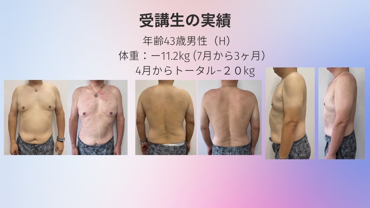 管理栄養士が全力サポート。栄養学ダイエットます ダイエット歴20年以上の経験をお伝えします。ダイエット卒業！ イメージ3