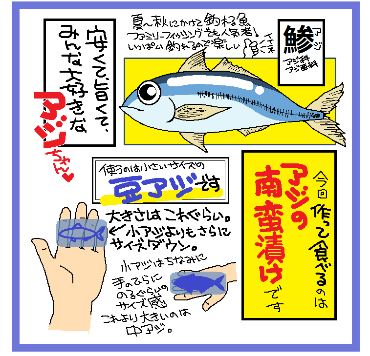 イラスト・漫画 描きます ゆるいタッチの ほのぼの 漫画イラストです。 イメージ1