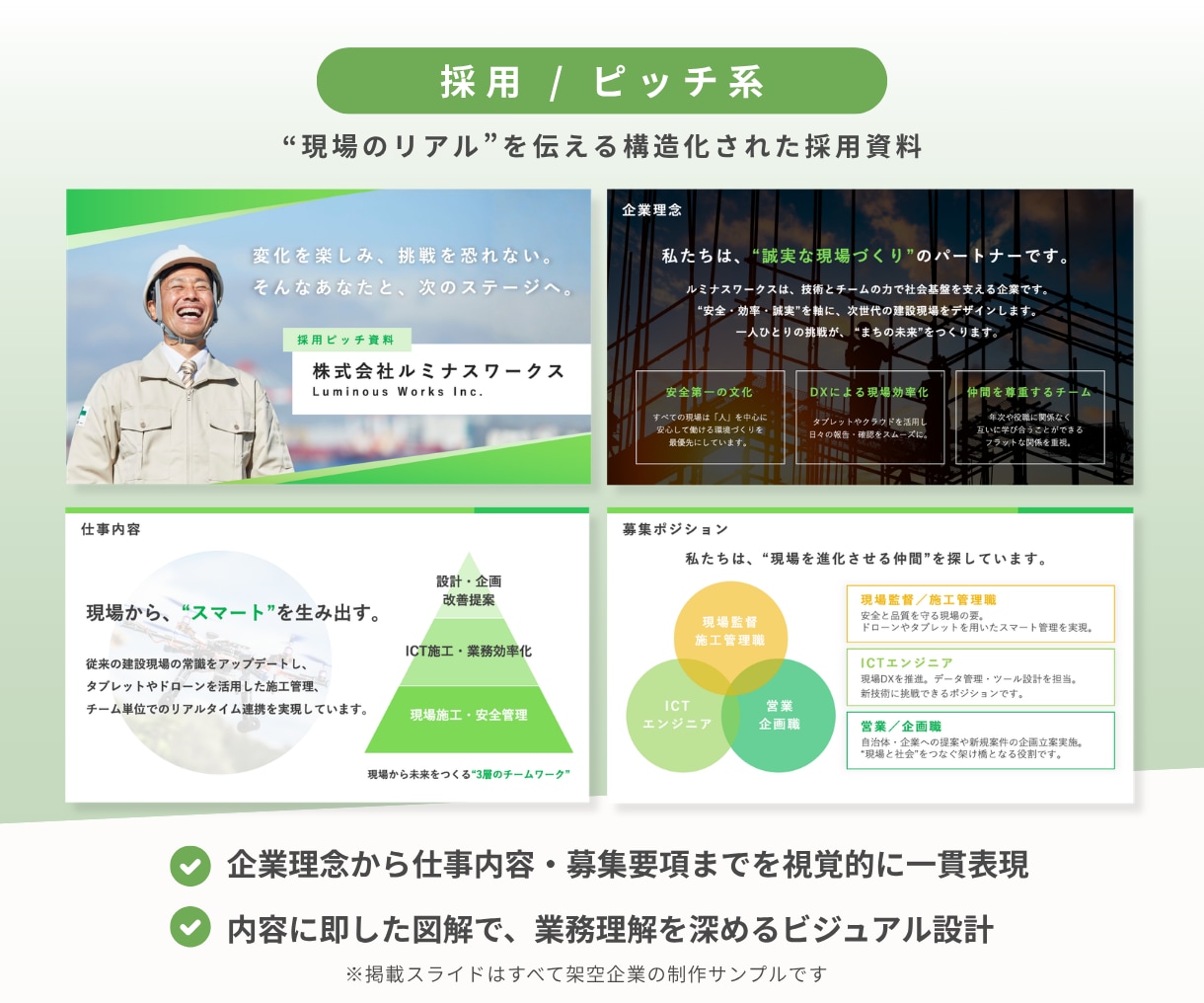 文字だらけの資料をひと目で伝わる形にします 2年弱で1000ページ超｜BtoB24社の継続率は約3分の2 イメージ6