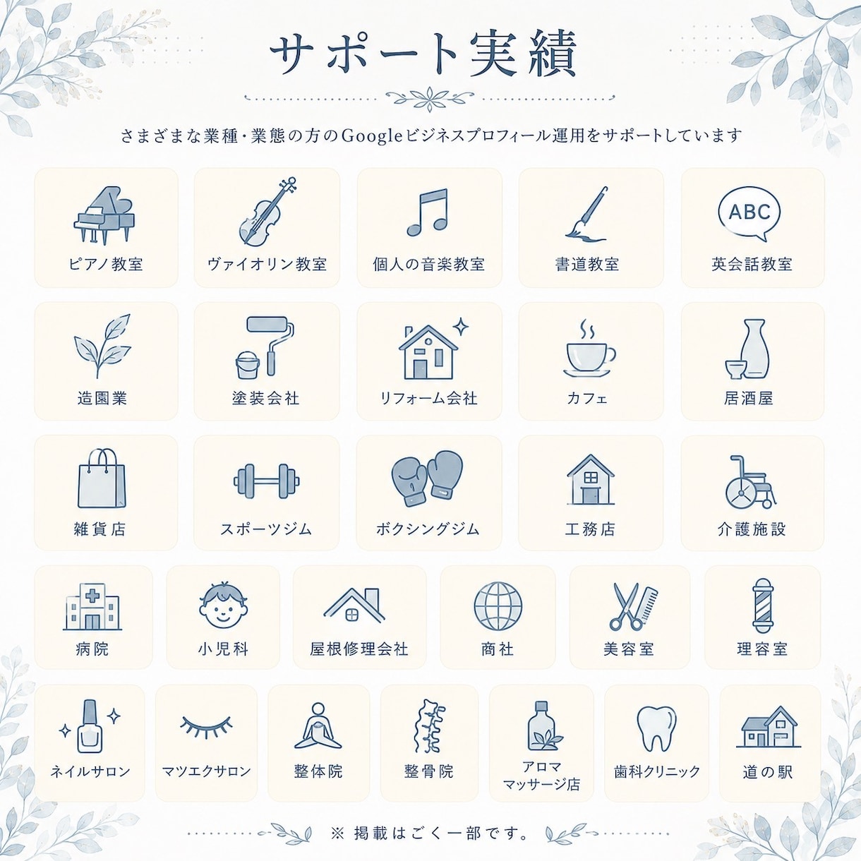 Googleマップ1ヶ月まるごと運用サポートします Googleマップから選ばれるお店・会社づくり イメージ5