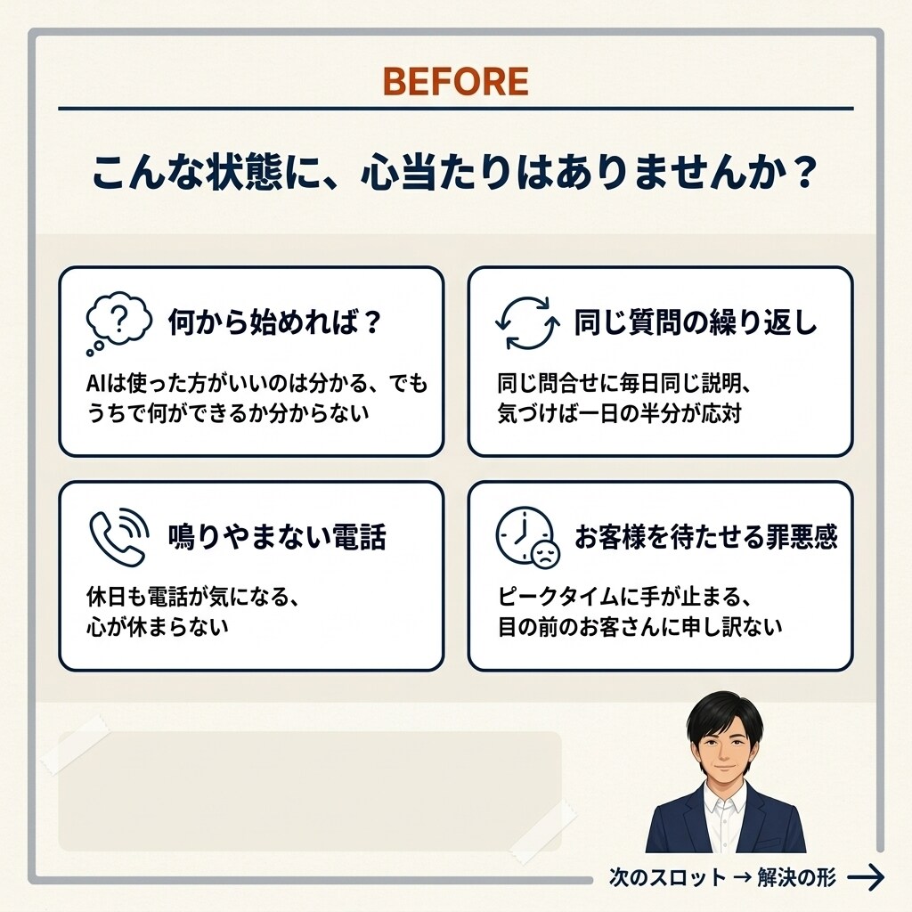 AIで何ができるか、業務に合わせて一緒に形にします 『うちで何ができる？』から一緒に考えます／月1万円で伴走 イメージ3