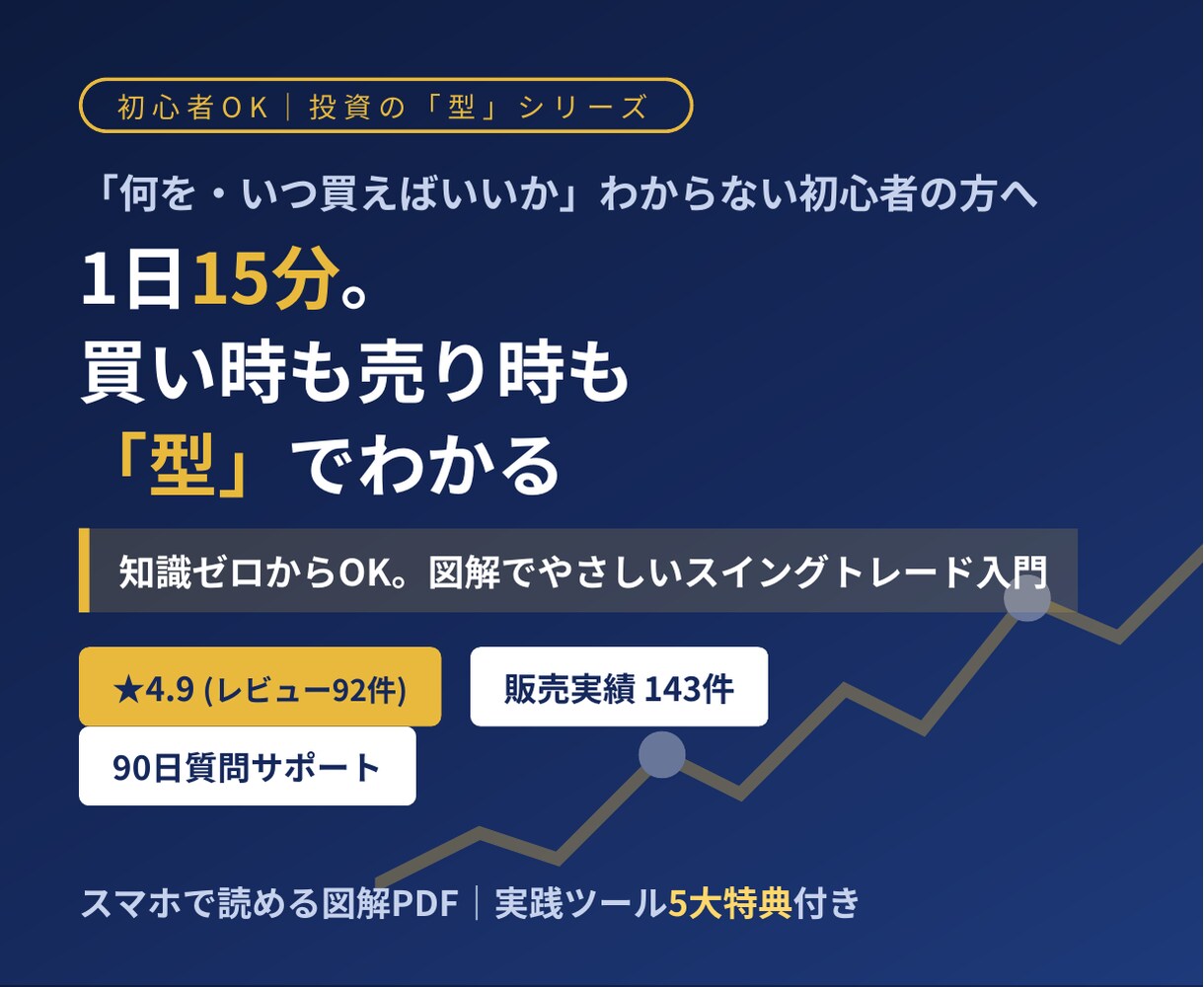 1日15分で勝てる短期トレード最強の手法教えます ★4.9｜知識ゼロでも、買い時・売り時がわかるようになる イメージ1