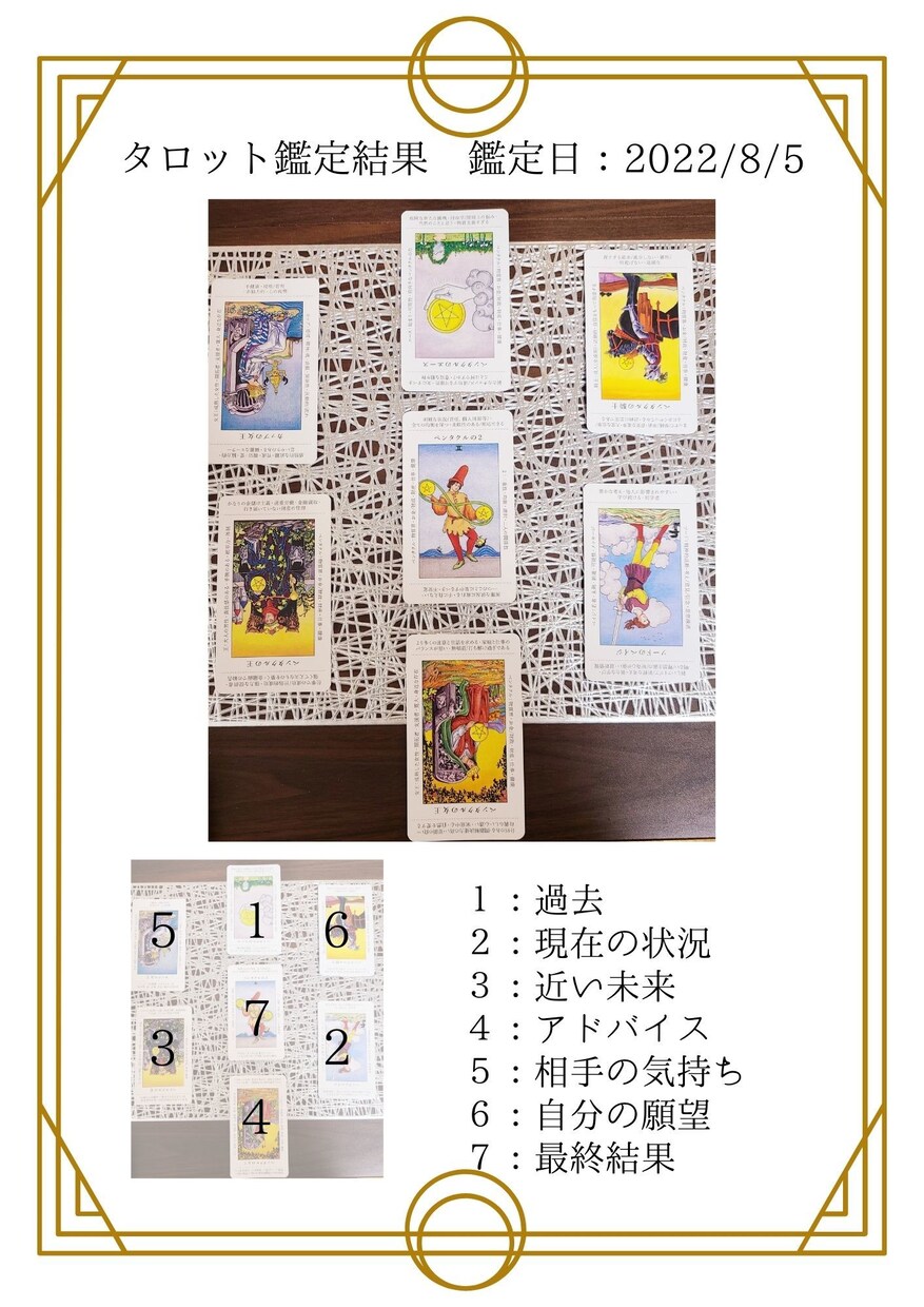 鑑定書付！恋愛タロットリーディングに特化し占います 復縁や御相手様との今後！霊視込で細かくリーディングします イメージ3