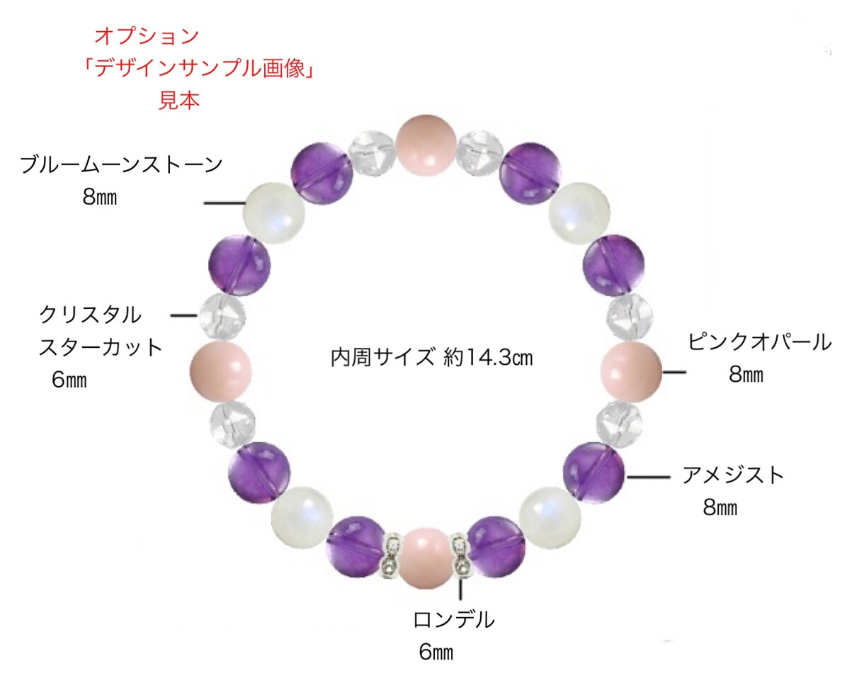 2026年についてメッセージをお伝えいたします より良い1年にするために☆スピリットガイドからのメッセージ イメージ8