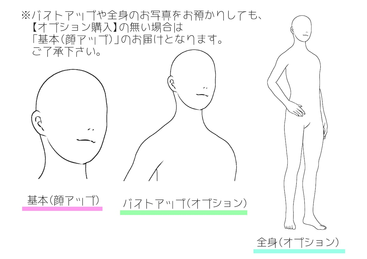 写真をイラストにします ＳＮＳのアイコンや、プロフィール画像などに！ イメージ3
