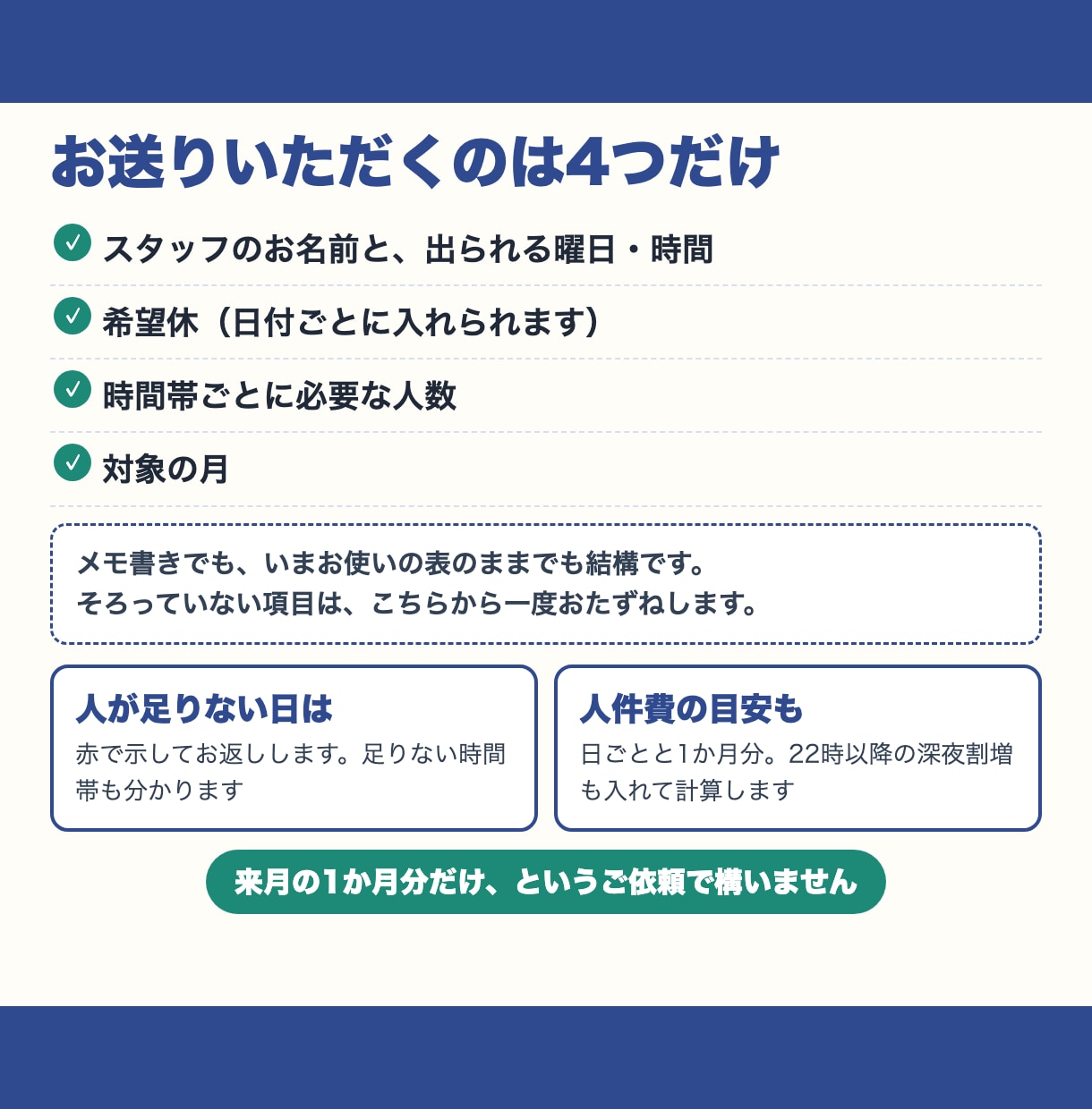 1か月分のシフト表を代わりに組みます 希望休と必要人数を送るだけ｜3日以内にお返し イメージ2