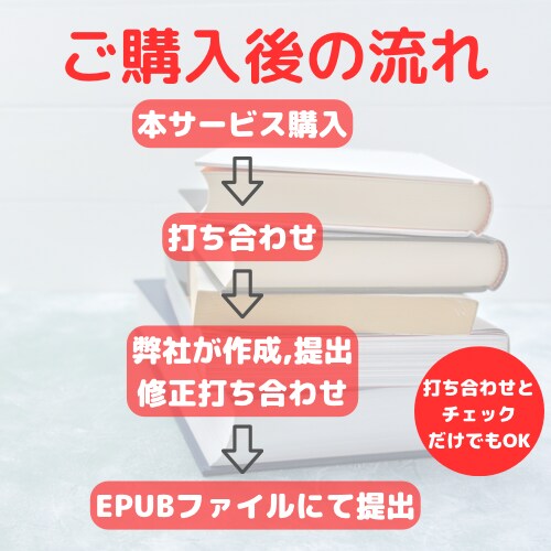 Kindle出版！電子書籍出版のお手伝いします 丸投げOK!らくらく電子書籍化代行サービス。 イメージ2