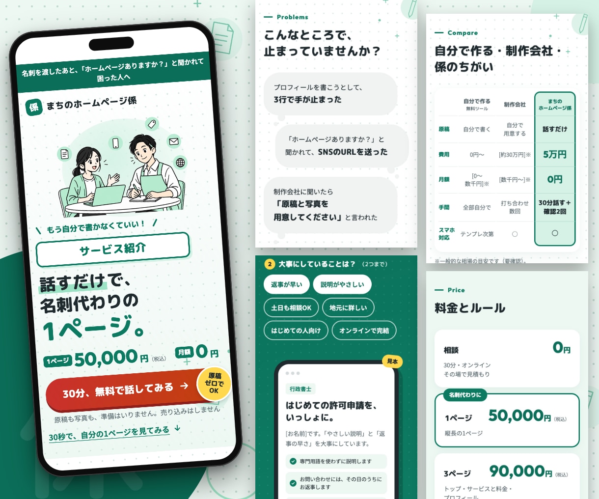 原稿ゼロOK！構成〜公開まで丸ごとLP作ります 構成案を見てから決められる｜写真なしOK｜月額0円 イメージ7