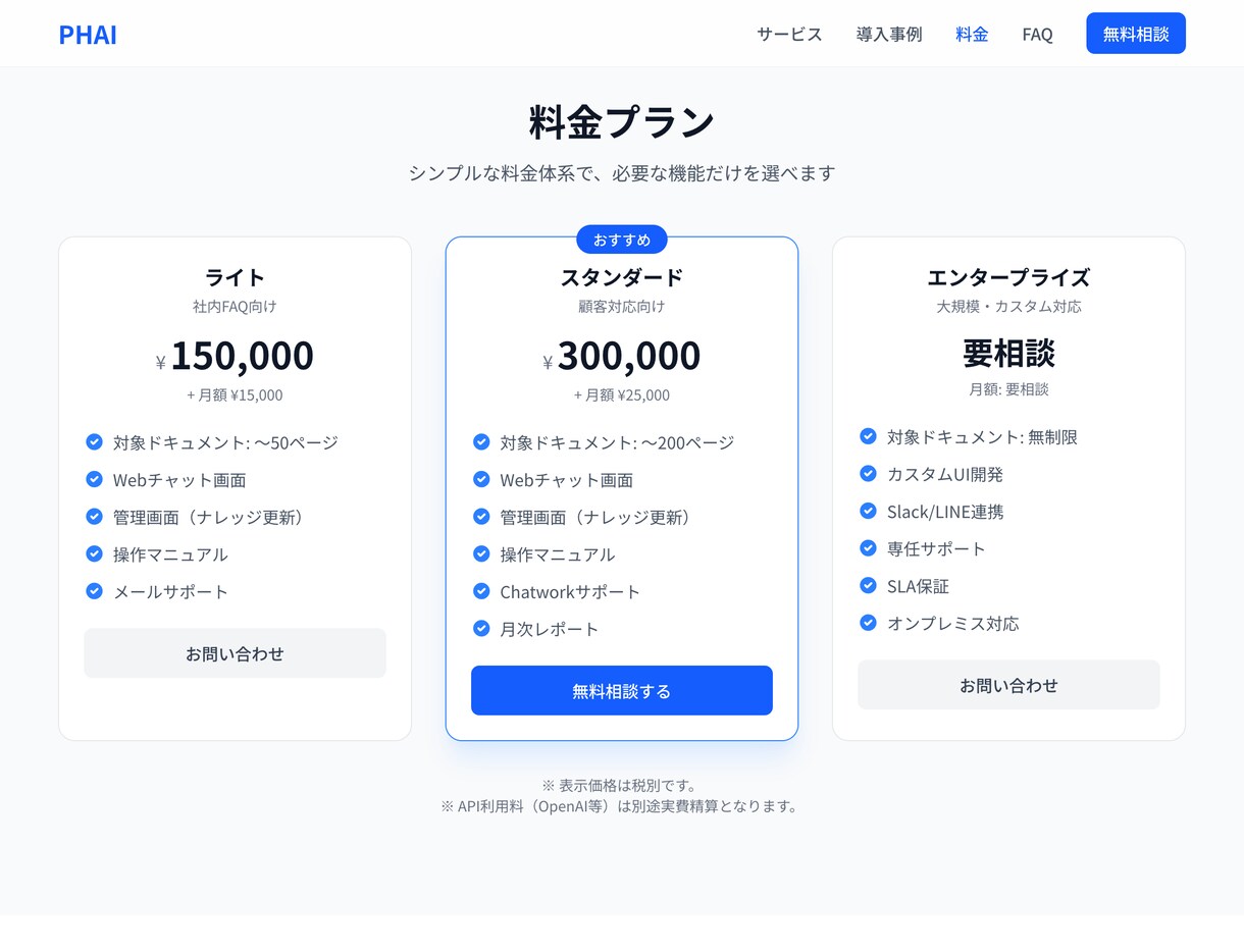 貴社専用RAGチャットボットを構築します 社内FAQ・問い合わせ対応を24時間自動化 イメージ3