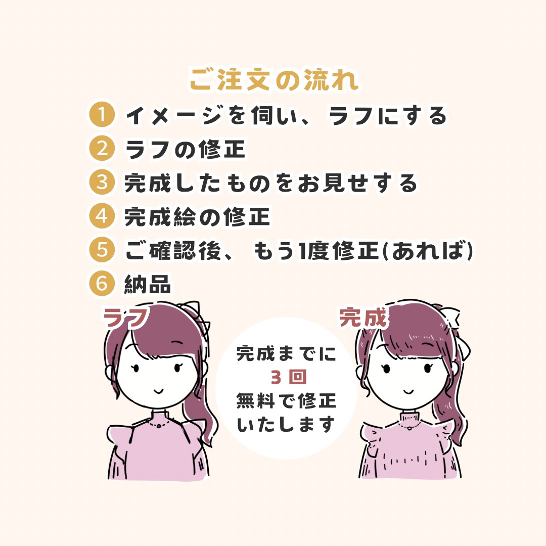 商用◎ゆるシンプルでかわいいアイコン描きます ブログ・SNS・名刺をほっこり彩ります｜即日〜3日で納品♪ イメージ6