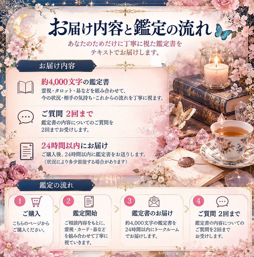返信が遅い・連絡が減った彼の本音を深く視ます 本音・理由・今後と動き方まで深く鑑定 イメージ6