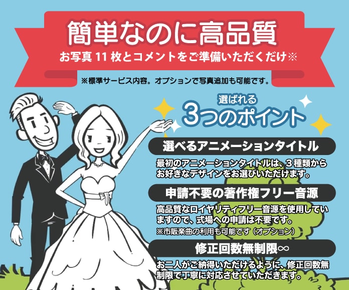 限定価格★現役プロがオープニングムービー制作します お気軽にお問い合わせください。ご連絡お待ちしております。 イメージ1