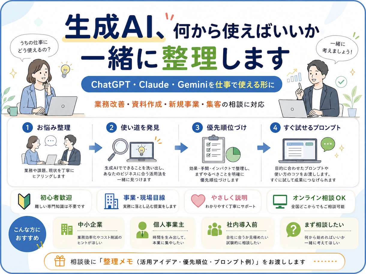 生成AI、何から使えばいいか一緒に整理します 業務改善・資料作成・集客に活かすための相談に乗ります。 イメージ4