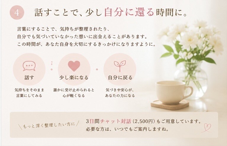 今のお気持ちを受けとめ、丁寧にお返事します 言葉にするだけでも、心が少し整理される時間を イメージ4