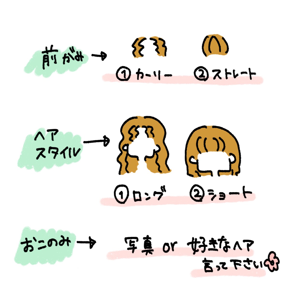 アイコン、イラストかきます かわいいゆるポップイラスト、アイコンなどにいかがでしょうか？ イメージ3