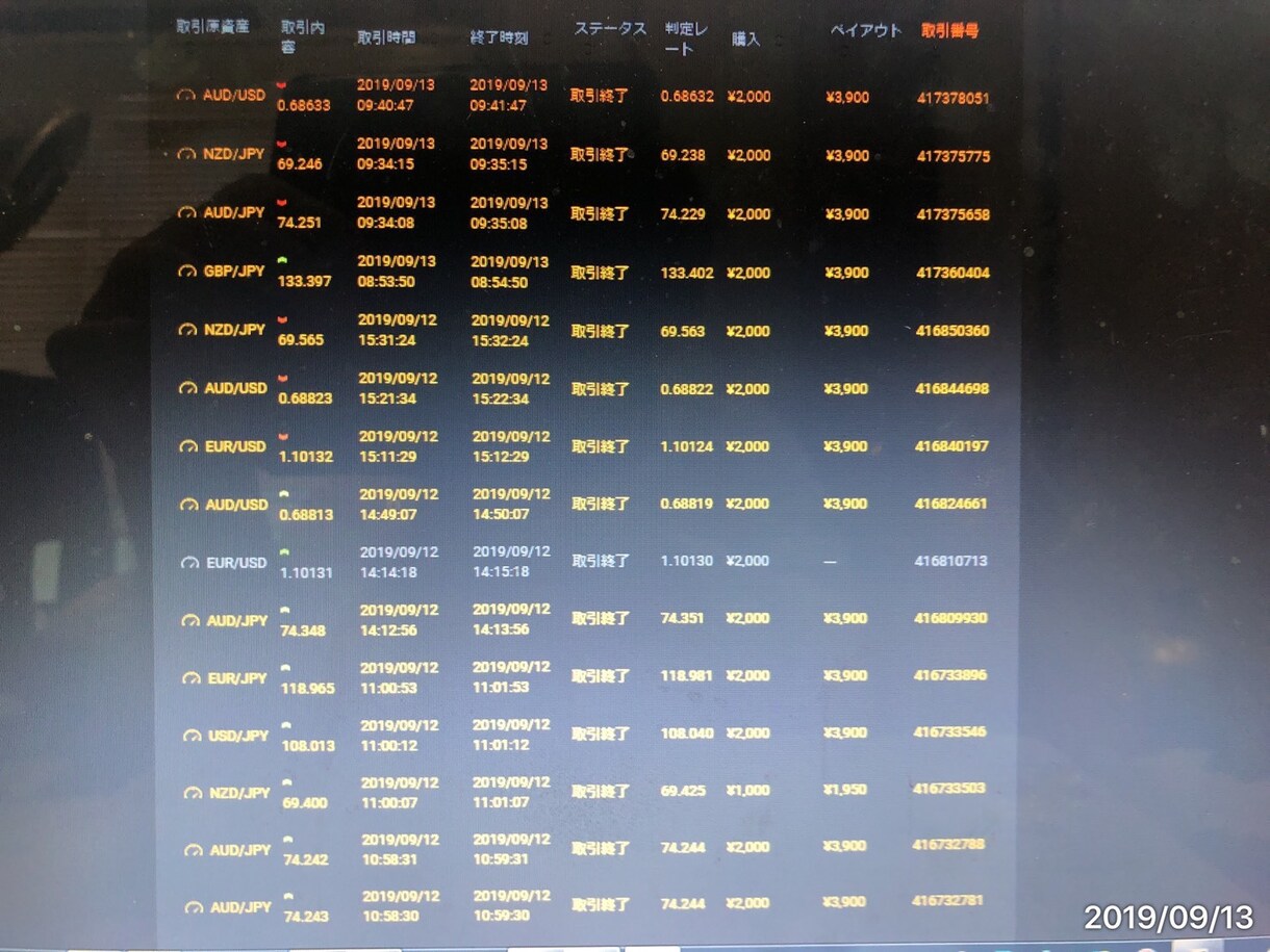 バイナリーで必要な資金管理方教えます シグナルツールと資金管理方をマスターしてもらえば完璧です。 イメージ2