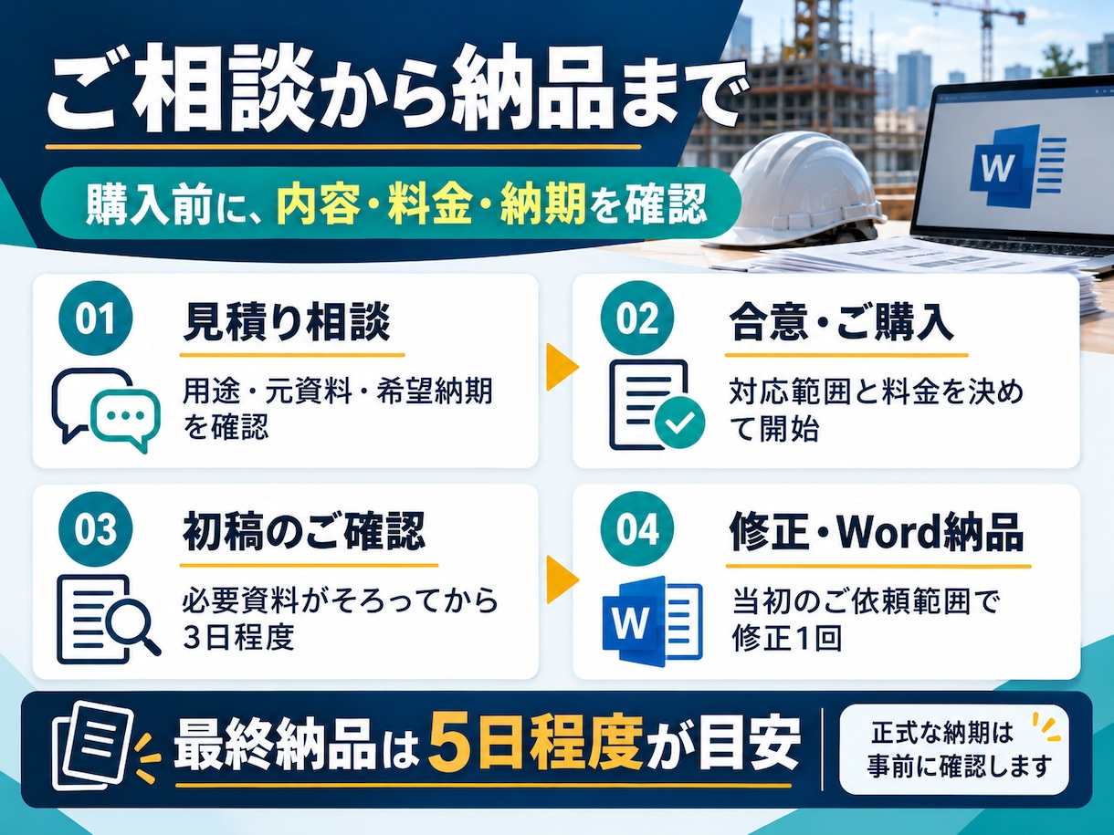 現場の報告書・改善提案を伝わる文章に整えます 工事・検査・品質管理の実務経験を活かして整理 イメージ3