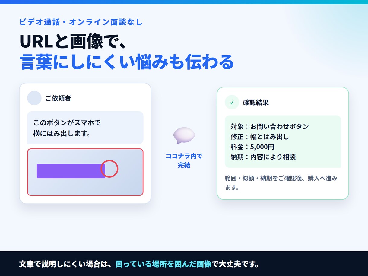 自分で更新して崩れたWordPressを修正します 月額料金不要。必要な箇所だけお直し イメージ8