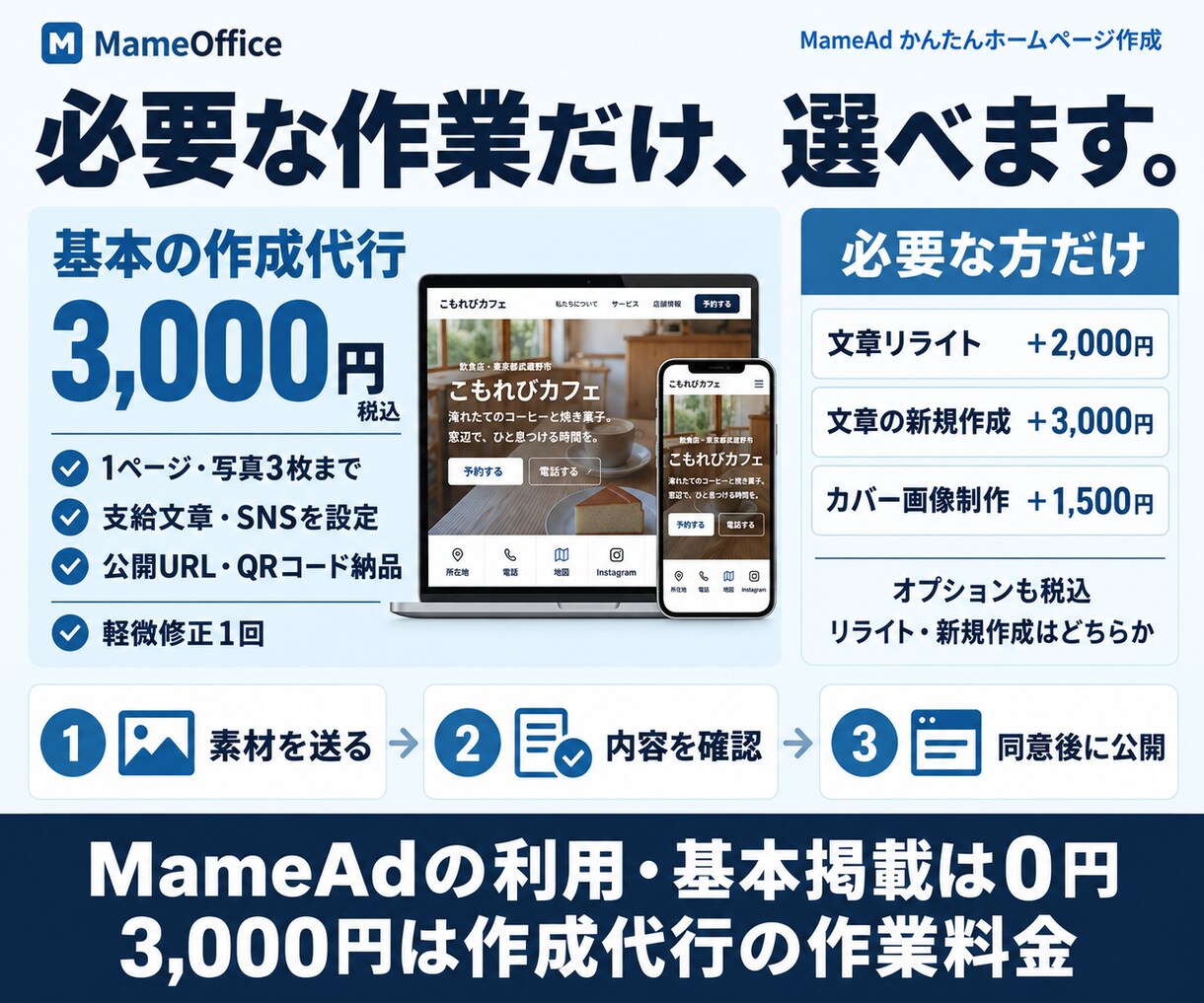店舗・教室の名刺代わりのホームページを作成します 写真とお店情報を送るだけ。SNS・予約先をひとまとめに イメージ3