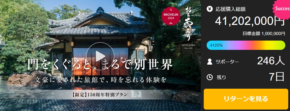 クラウドファンディング公開まで全て丸投げで承ります 累計8億円以上支援のプロに集客ブランディングも丸投げプラン イメージ1