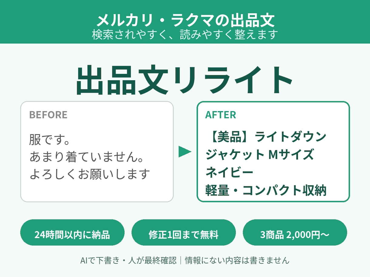 メルカリ出品文をAIで整えてリライトします 検索されやすく読みやすい説明文に｜24時間以内納品 イメージ1