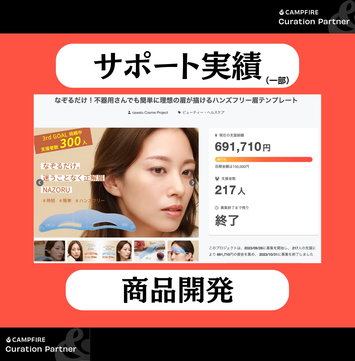 クラウドファンディングのページ作成をお手伝いします 実績多数・サポート費用は最安値！ イメージ6