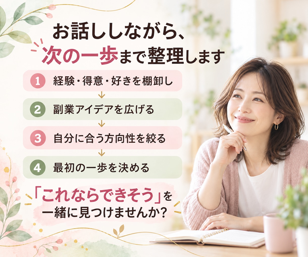 得意＆好きを活かした副業アイデアを一緒に考えます あなたの経験を「売れる価値」に変える作戦会議！ イメージ4