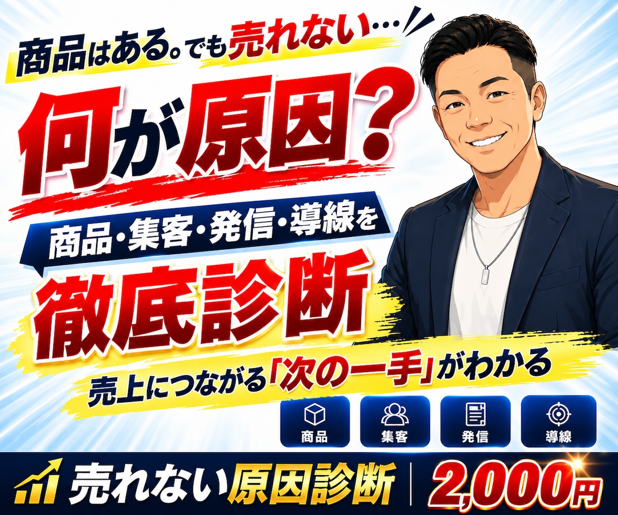 あなたの商品が売れない原因をプロが徹底診断します 商品？集客？もう迷わない！売上につながる次の一手を明確に イメージ1