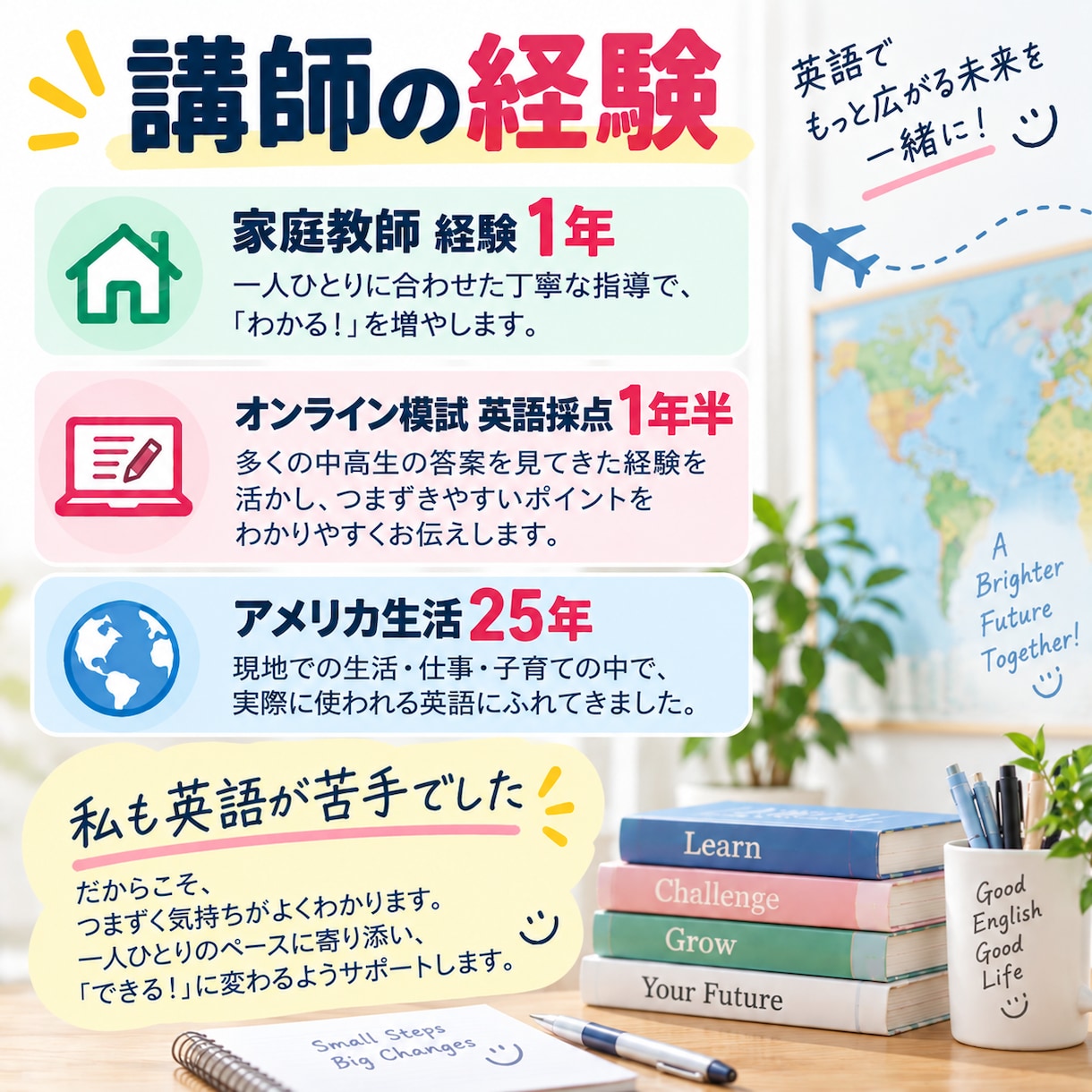 英語が苦手な中学生に基礎から丁寧に教えます 一人ひとりのつまずきに合わせて指導します イメージ5