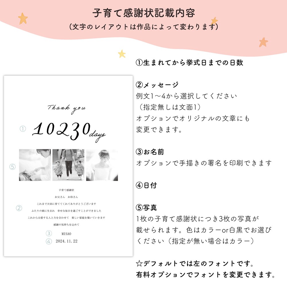 送料無料 ミモザの子育て感謝状・両親贈呈品作ります 選べるアクリルorキャンバス！特別な子育て感謝状を作れます イメージ4