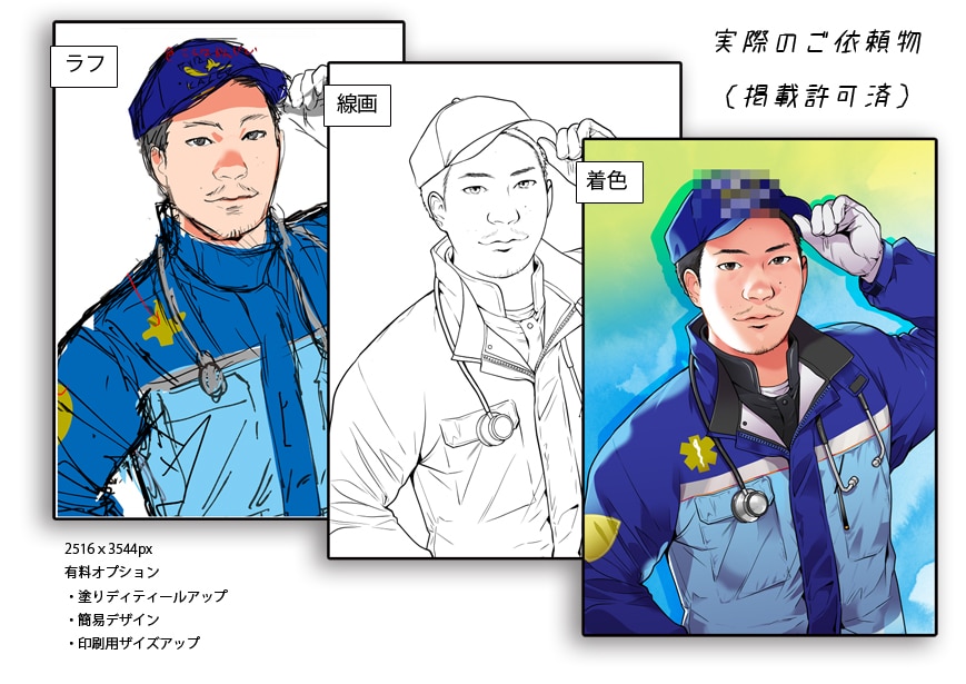 アメコミ、80年代風、アニメ風の似顔絵描きます 商用可。印刷物、写真なしのイラストもご相談ください。 イメージ3