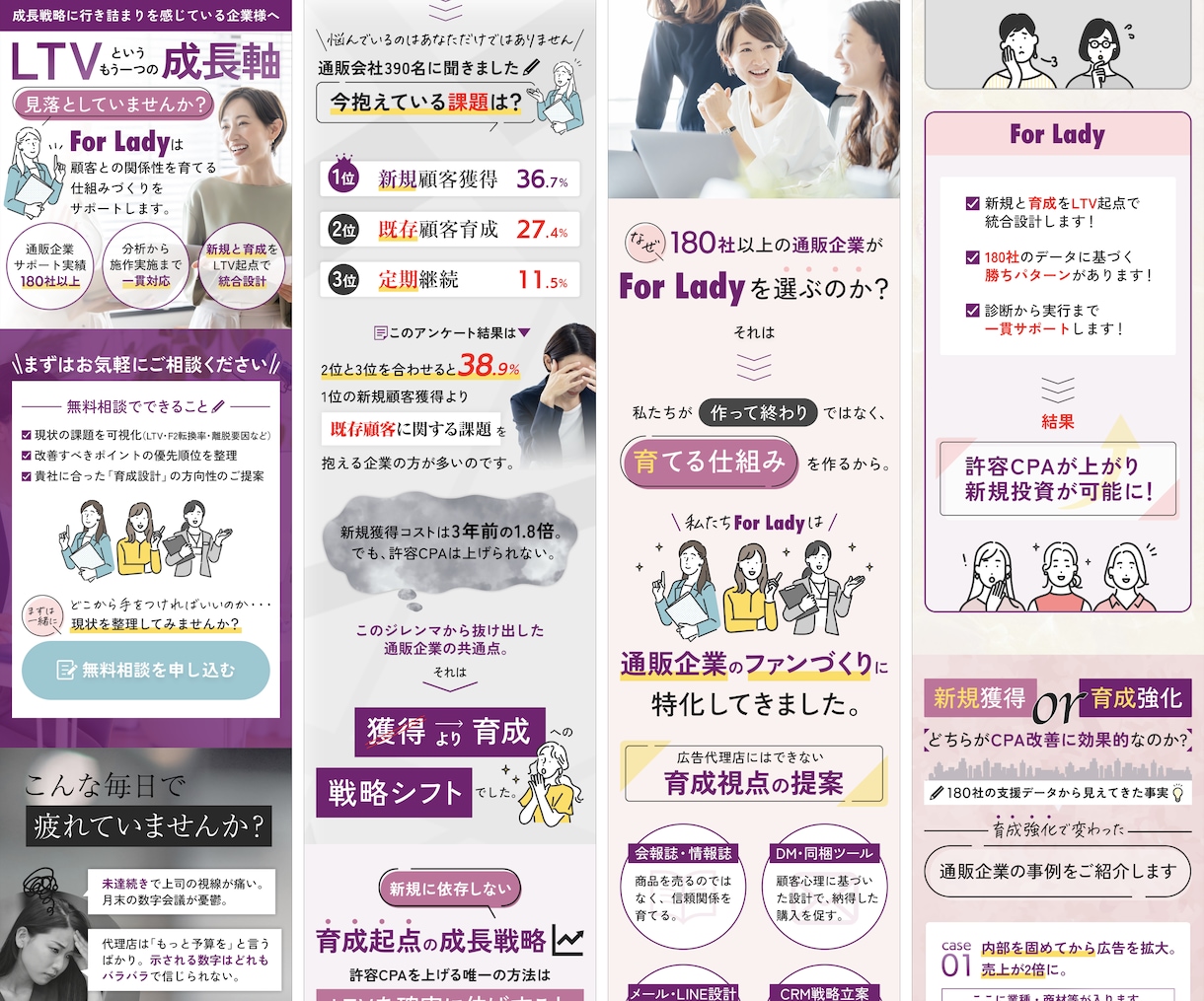 最短10日！ターゲットの行動を促すLPを作成します 行動を促す情報設計からデザイン・実装まで全てお任せください。 イメージ2