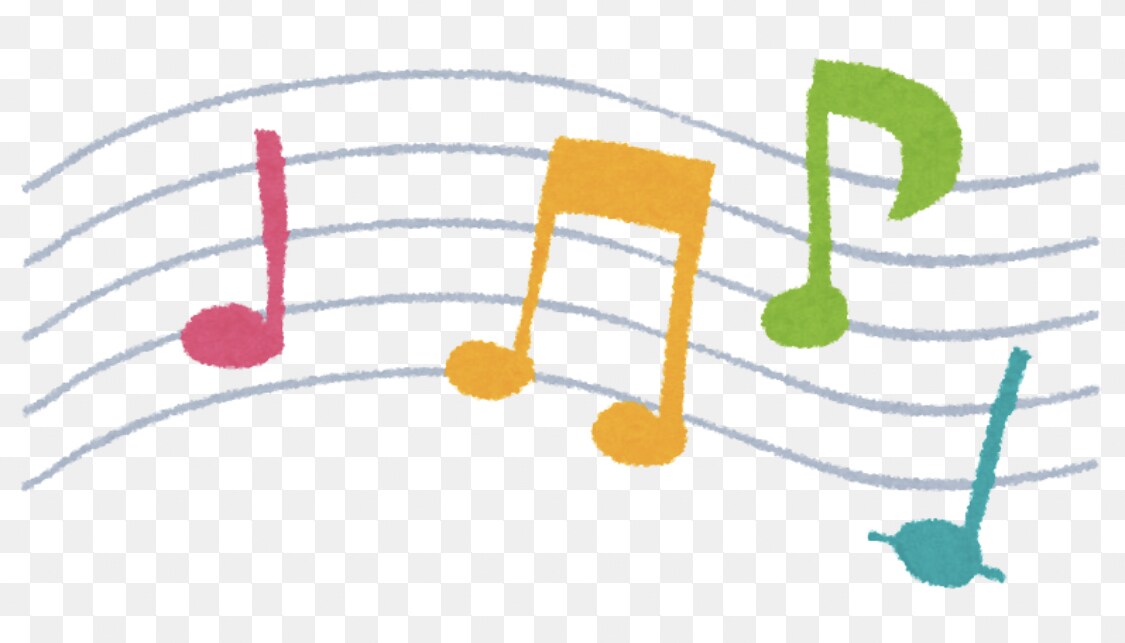好きな着信音をつくります 好きな部分、好きな曲で！自分だけの着信音を！ イメージ1