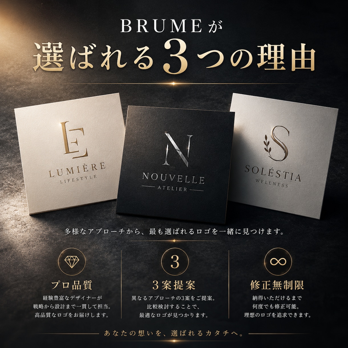 3社様限定価格！世界観が伝わるロゴを制作します 世界観が伝わるロゴを制作　3案提案・修正無制限 イメージ2
