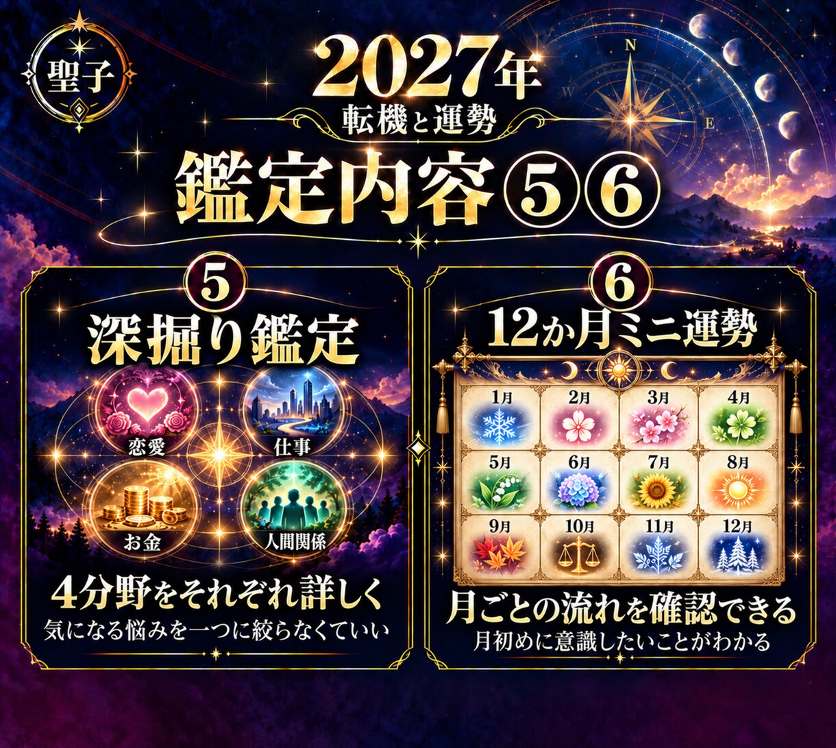 2027年の転機と運勢を深層霊視で特別鑑定します 【１日１人限定】来年も同じ悩みを抱えたくないあなたへ イメージ4
