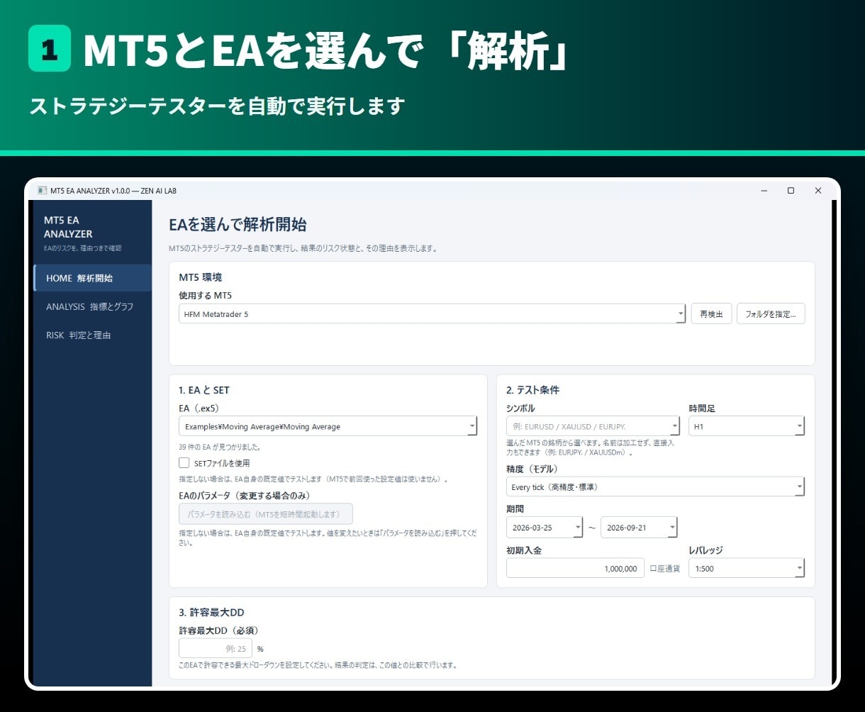MT5のEAを自動検証・リスク分析します 利益だけでは見えないEAのリスクを数値で可視化 イメージ2