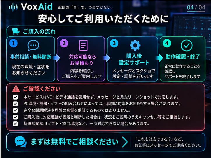 OBS・配信の音声設定をお手伝いします 通話不要！マイク・ゲーム音の設定を丁寧に対応 イメージ4