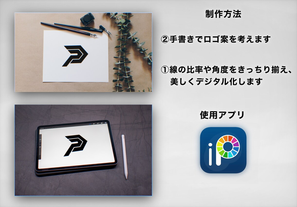 ロゴを最低価格作ります お値段以上のクオリティで提供します イメージ3